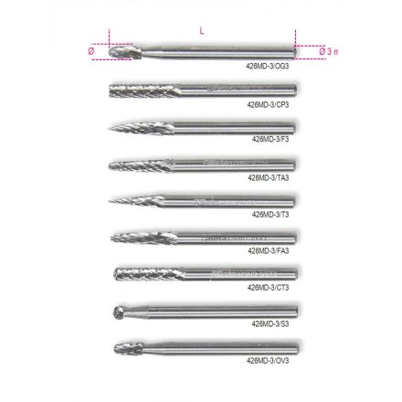 BETA 426MD-3/CT3 | BETA 426MD-3/CT3 SÜLLYESZTŐ MARÓ