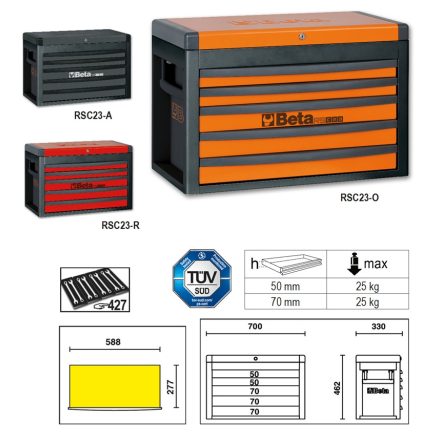 BETA RSC23-R | RSC23-R-5 FIÓKOS SZERSZÁMOS LÁDA