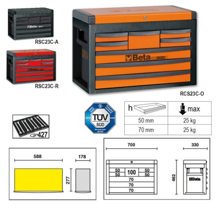 BETA RSC23C-R | RSC23C-R-8 FIÓKOS SZERSZÁMOS LÁDA