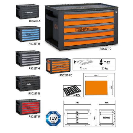 BETA RSC23T-FO | RSC23T-FO-5 FIÓKOS SZERSZÁMOS LÁDA