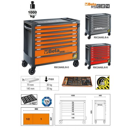 BETA RSC24AXL/8 | RSC24AXL/8-O-8 FIÓKOS SZERSZÁMKOCSI BORULÁSGÁTLÓ RENDSZERREL, HOSSZÚ MODELL