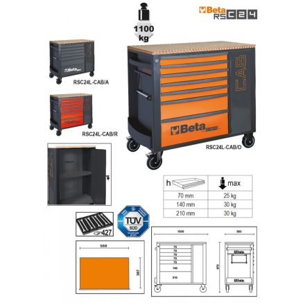 BETA RSC24L-CAB | RSC24L-CAB/O-7 FIÓKOS SZERSZÁMKOCSI SZERSZÁMSZEKRÉNNYEL