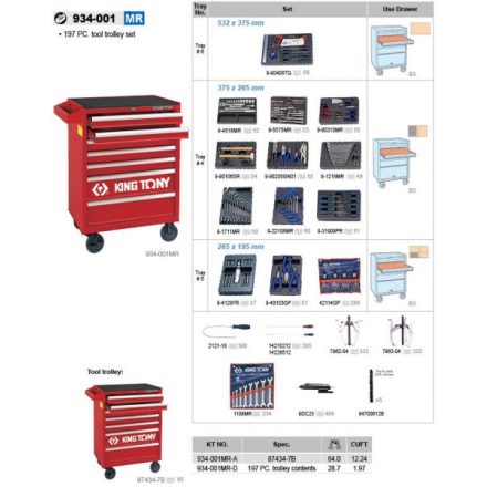 197 részes, 7 fiókos szerszámoskocsi 934-001MR